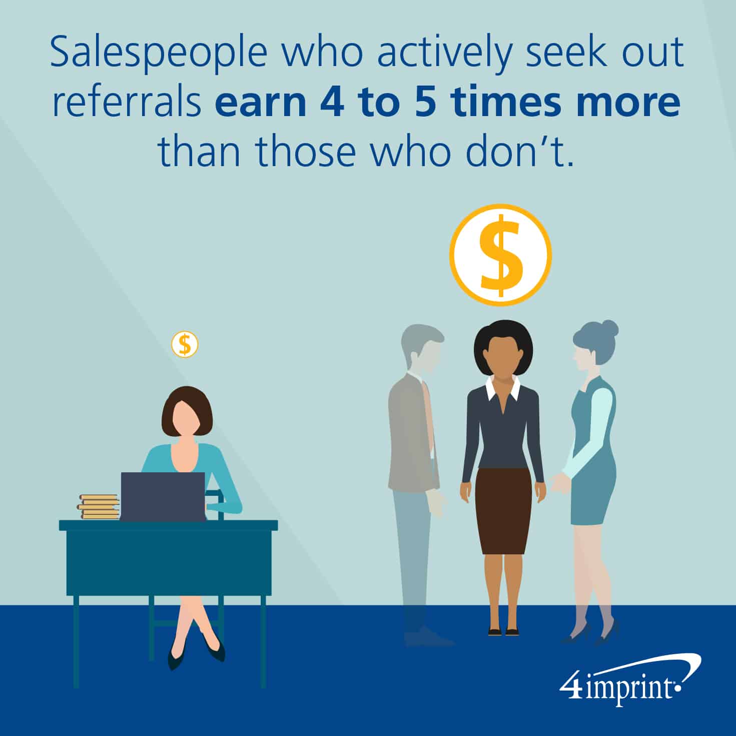 Salespeople who actively seek out referrals earn 4 to 5 times more than those who don’t. Get business gift ideas from 4imprint.