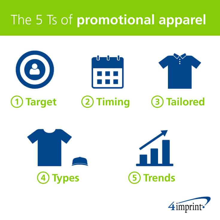 The 5 T’s of promotional apparel include: target, timing, tailored, types and trends.