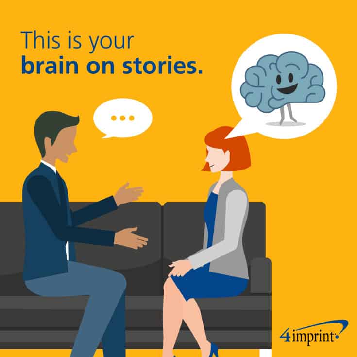 This is your brain on stories: Brain research shows stories activate more regions of our brains than facts.