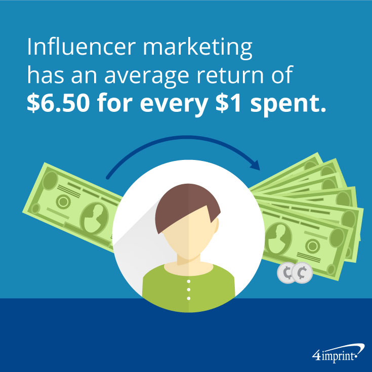 P2-4Imprint_BP_PublicRelations_InlineGraphics-02