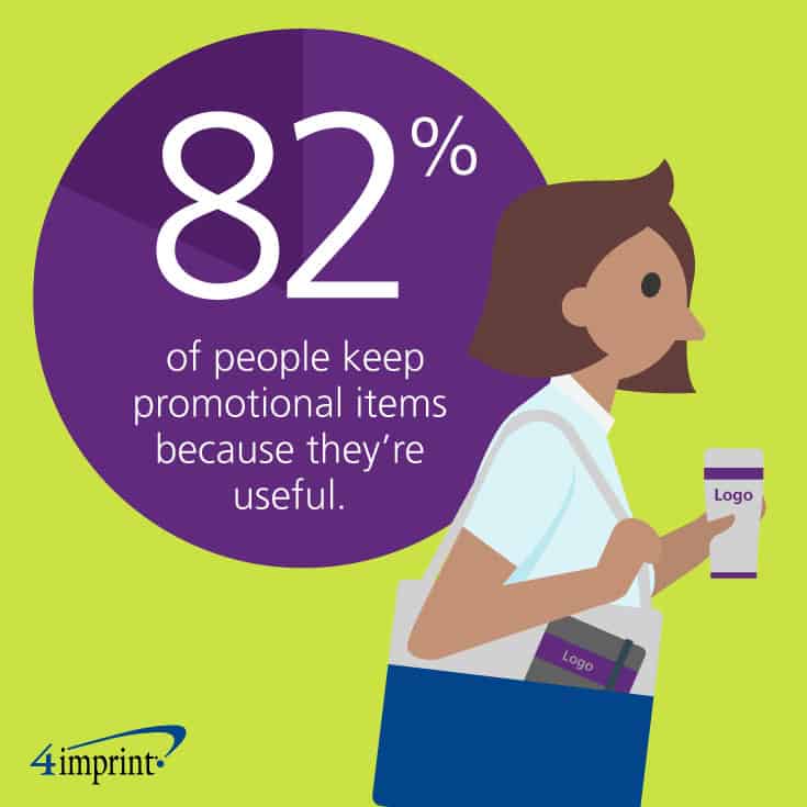 People keep promotional items because they’re useful. 