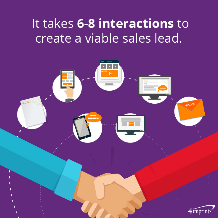 P1-1_4imprint_BluePaper_INLINE_EducatingCustomers