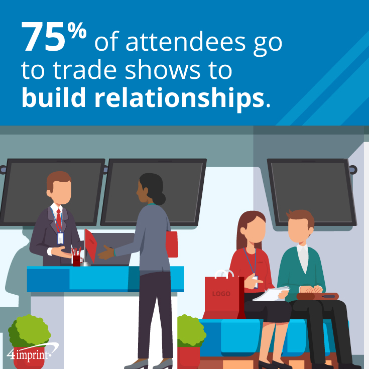 P1-4Imprint_BP_US-TradeShowFollowUps-03-BuildRelationships