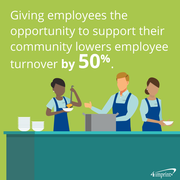 P2-4Imprint_4imprint_BP_CorpSocialResponsibility_InlineGraphics-01Soup