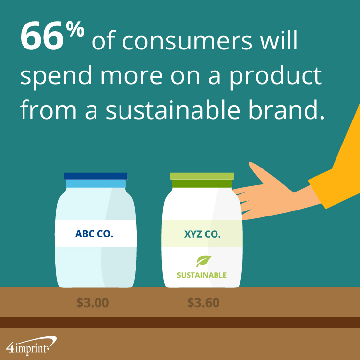 P2-4Imprint_4imprint_BP_CorpSocialResponsibility_InlineGraphics-02Jars