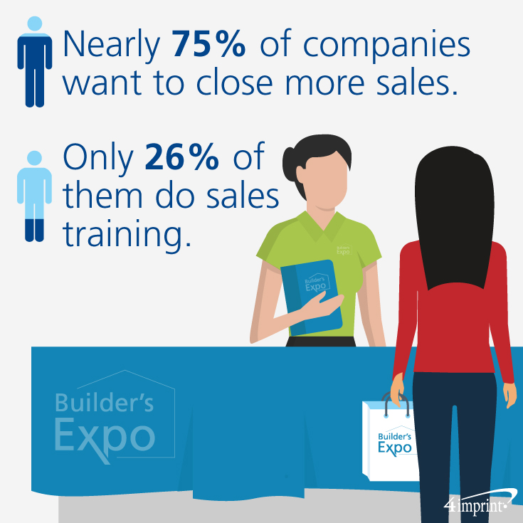 P2-4Imprint__SalesTraining-01