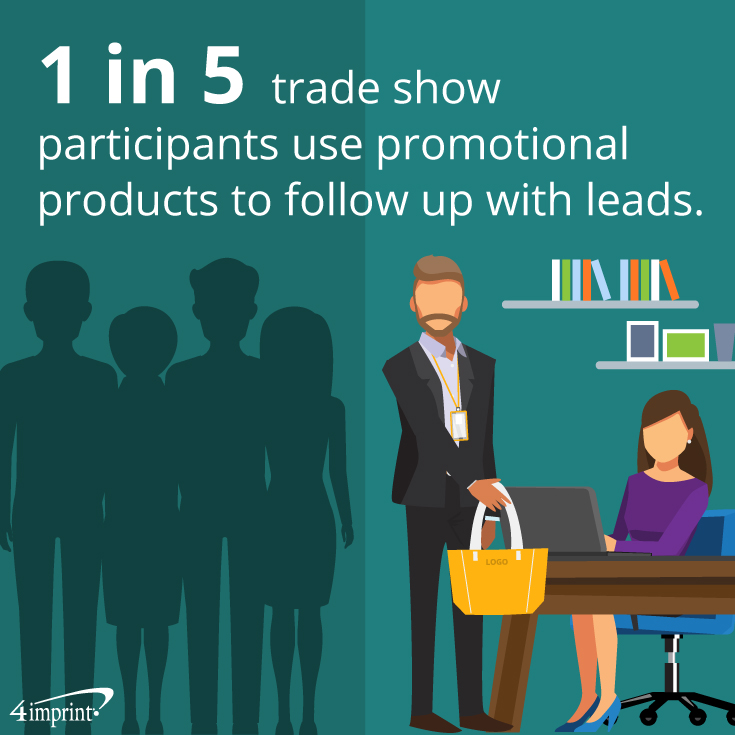 P2-4Imprint_BP_US-TradeShowFollowUps-01-1in5