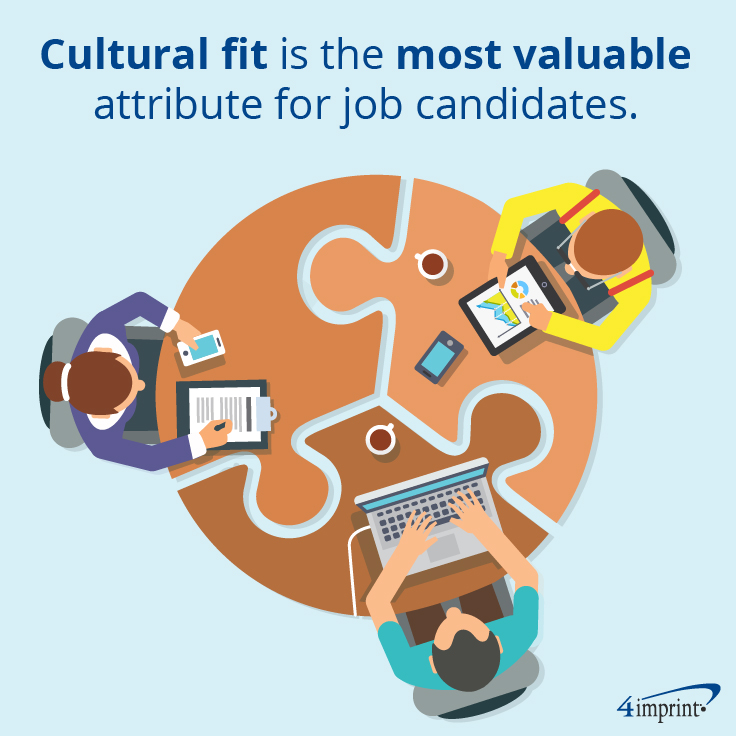 P3V2_4imprint_BluePaper_INLINE_JobInterviews