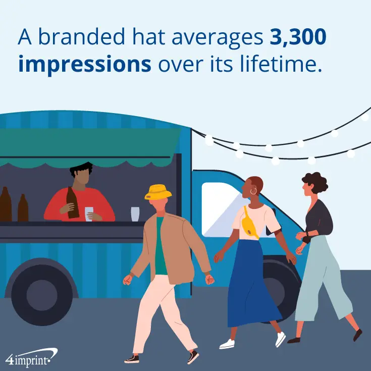 man in group of people wearing hat and note stating that a branded hat averages 3,300 impressions over its lifetime