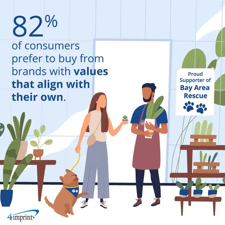illustration of customer speaking with staff member
