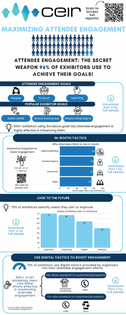 Reports 1 through 4 Cheat Sheet graphic