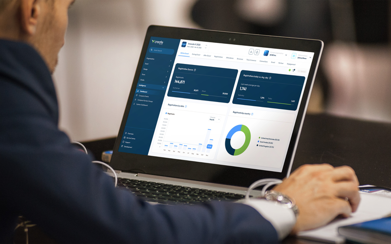 Man using event intelligence dashboard to measure signals.