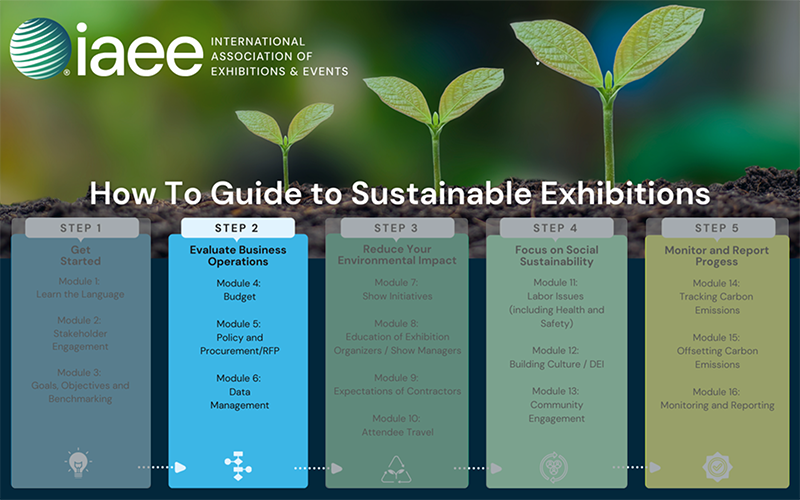 Step 2 in IAEE’s How To Guide to Sustainable Exhibitions