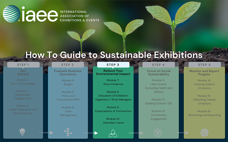 Step 3 in IAEE’s How To Guide to Sustainable Exhibitions